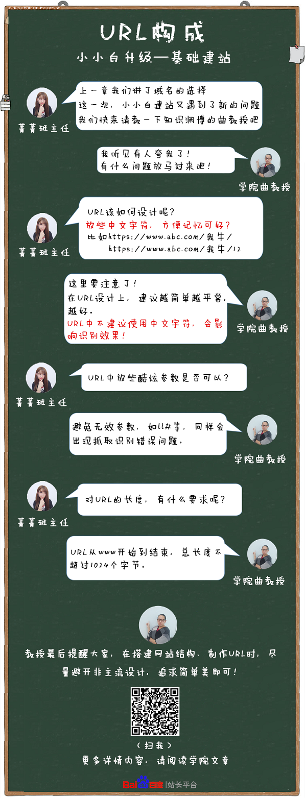 SEO建站(zhàn)優化(huà)之URL構成越簡單越平常越好(hǎo)